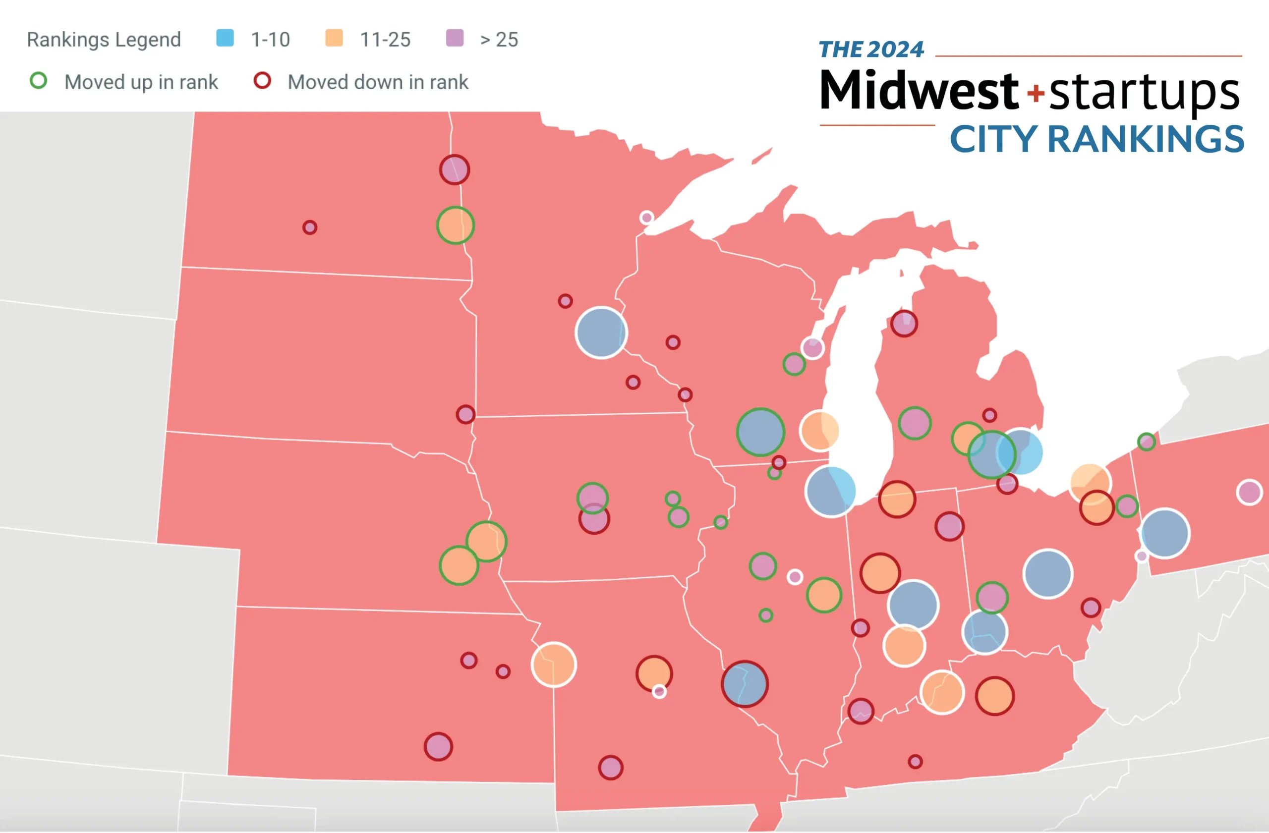 Map of the midwest showing the 2024 midwest startups city rankings