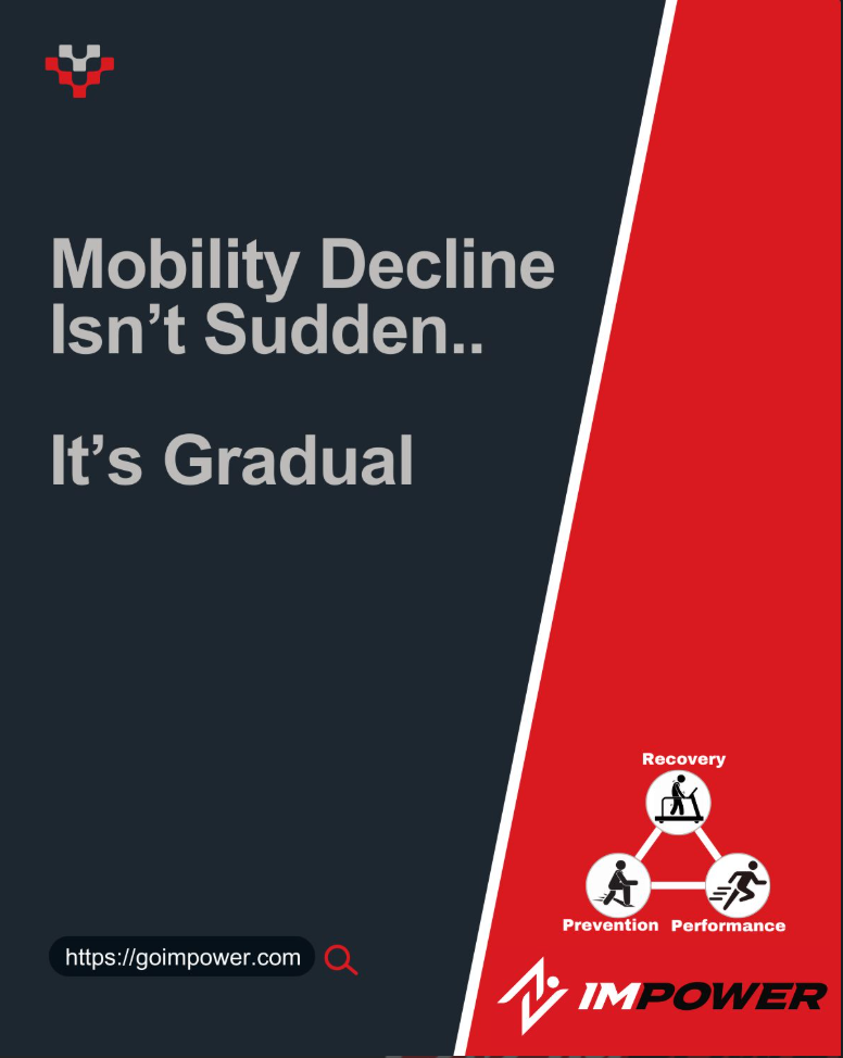 Mobility Decline Isn't Sudden...It's Gradual
